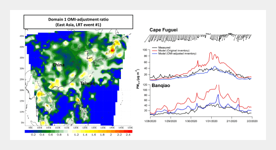 GB WhatsApp Download 2017 New
