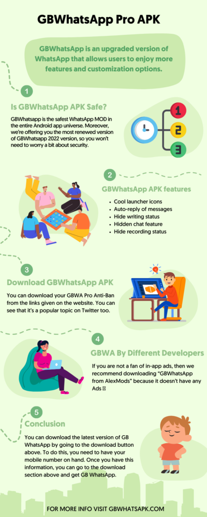 GB WhatsApp 6.65 Download 2018
